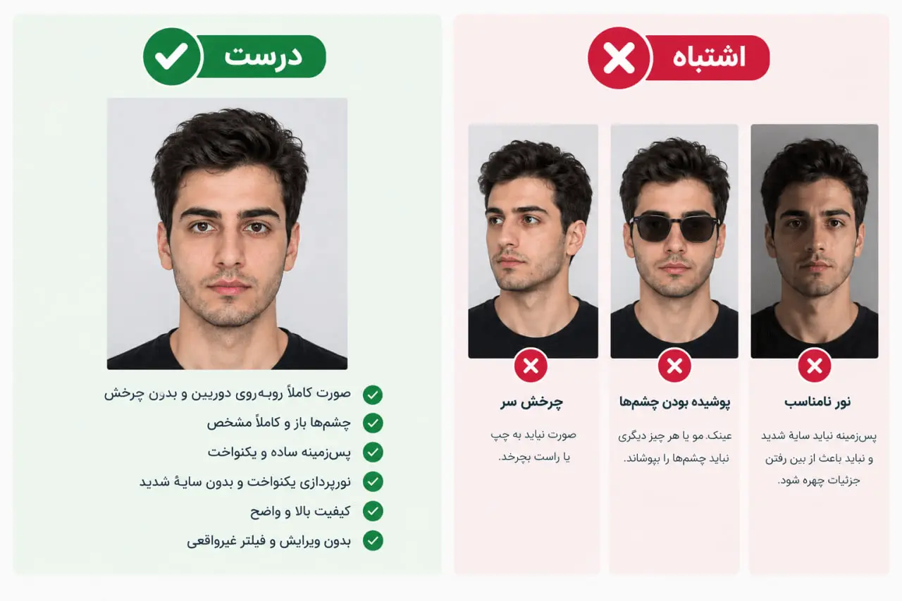 مشخصات عکس بیومتریک