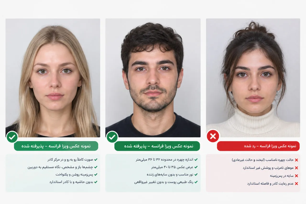 نمونه عکس بیومتریک ویزای فرانسه
