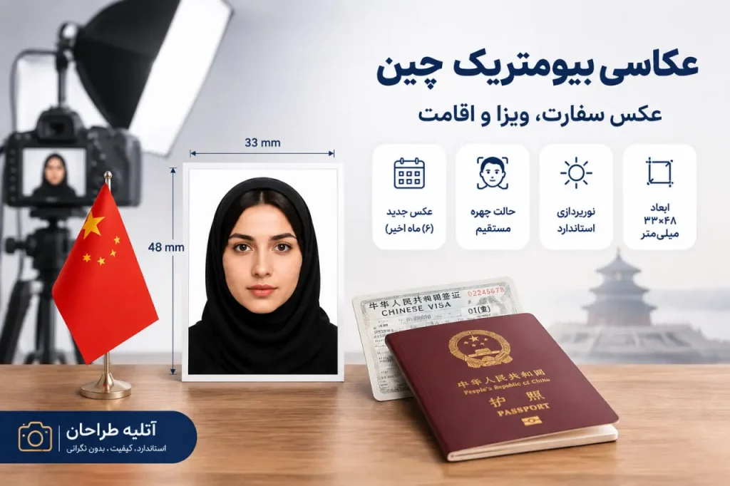 عکاسی بیومتریک چین برای سفارت