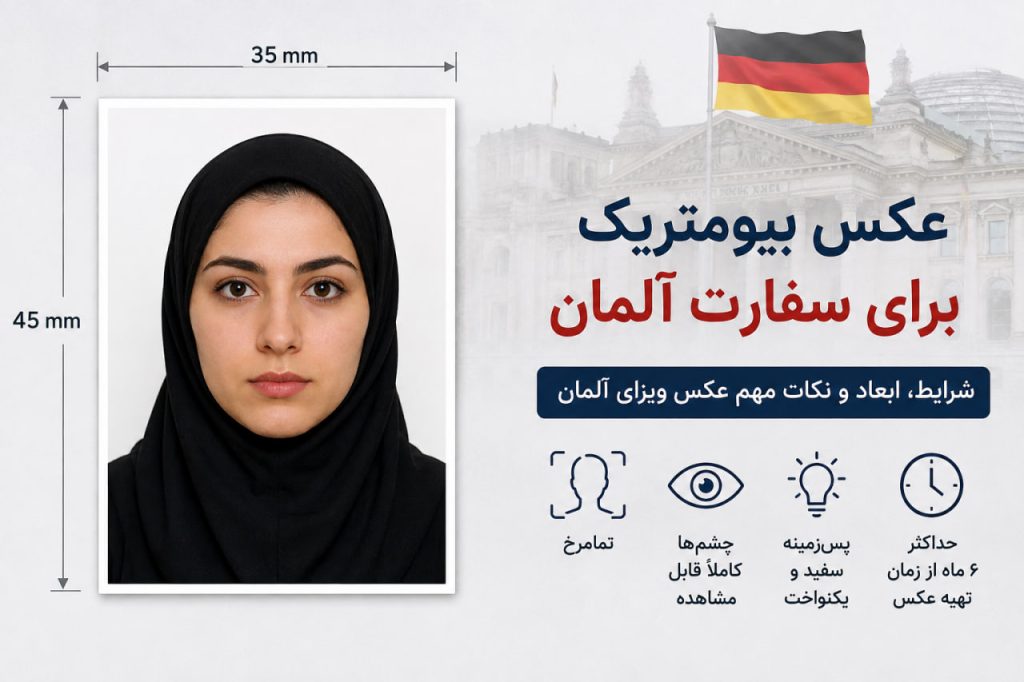 عکاسی ویزا آلمان